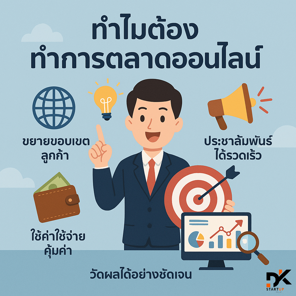 ทำไมต้องทำการตลาดพัทลุง